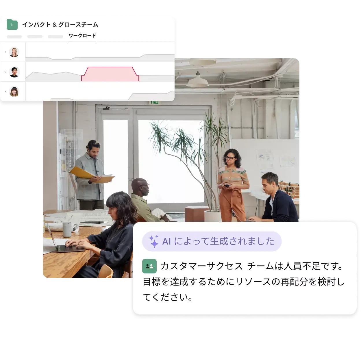 Asana の目標ベースのリソース管理でチームのキャパシティを把握、調整し、燃え尽きを防ぎましょう