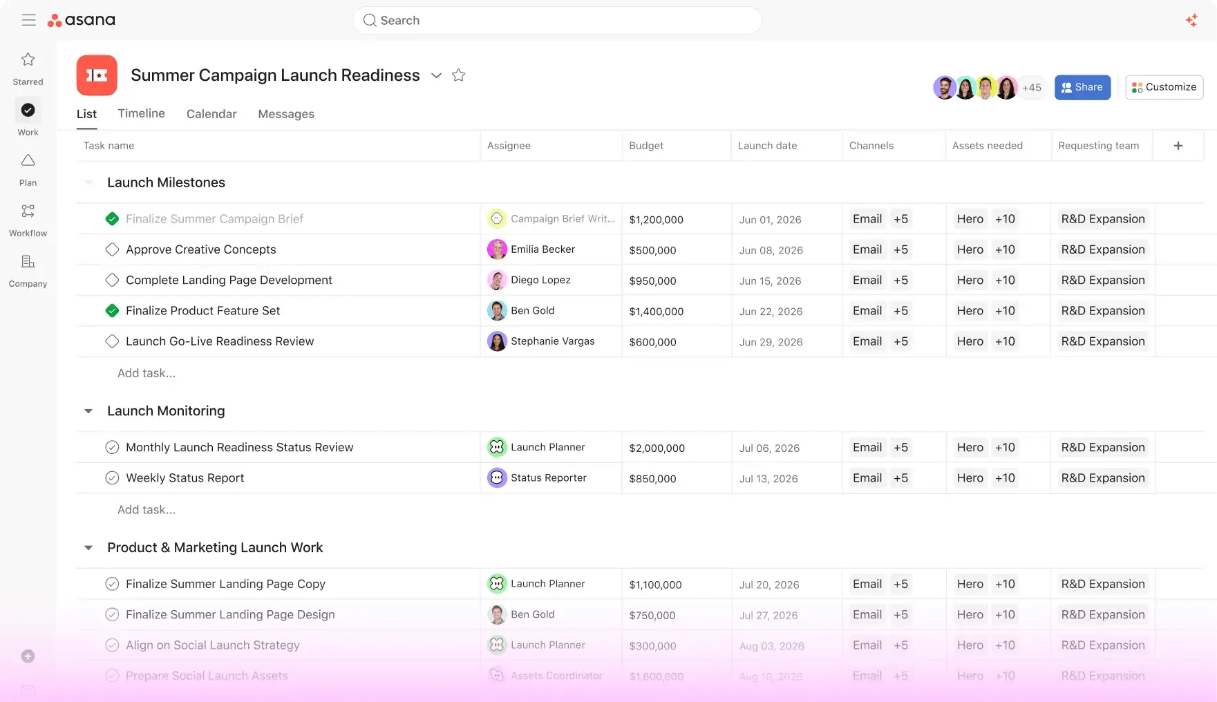 Asana UI displaying a "Summer Campaign Launch Readiness" project list. Sections include milestones and launch monitoring. Tasks are assigned to a mix of human team members and AI agents, such as a "Launch Planner" and "Status Reporter".