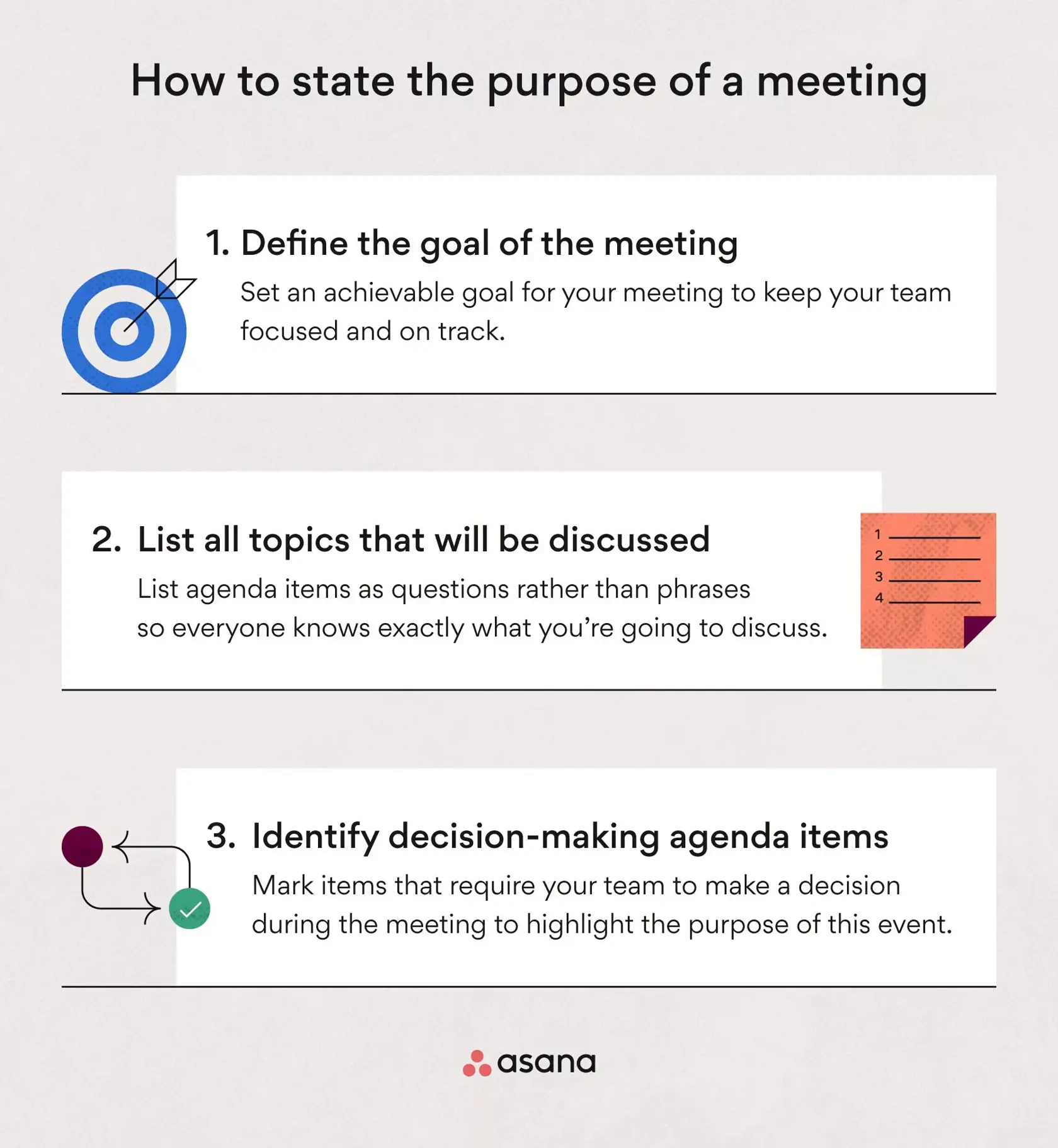 Como inserir o propósito de uma reunião na pauta