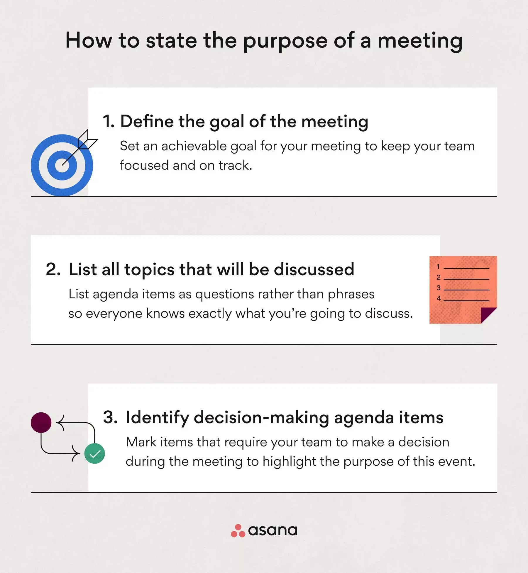 [inline illustration] how to state the purpose of a meeting in an agenda (infographic)