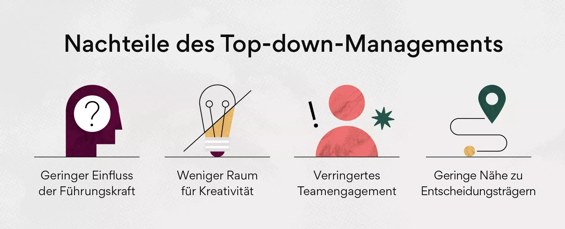 Nachteile des Top-down-Managements