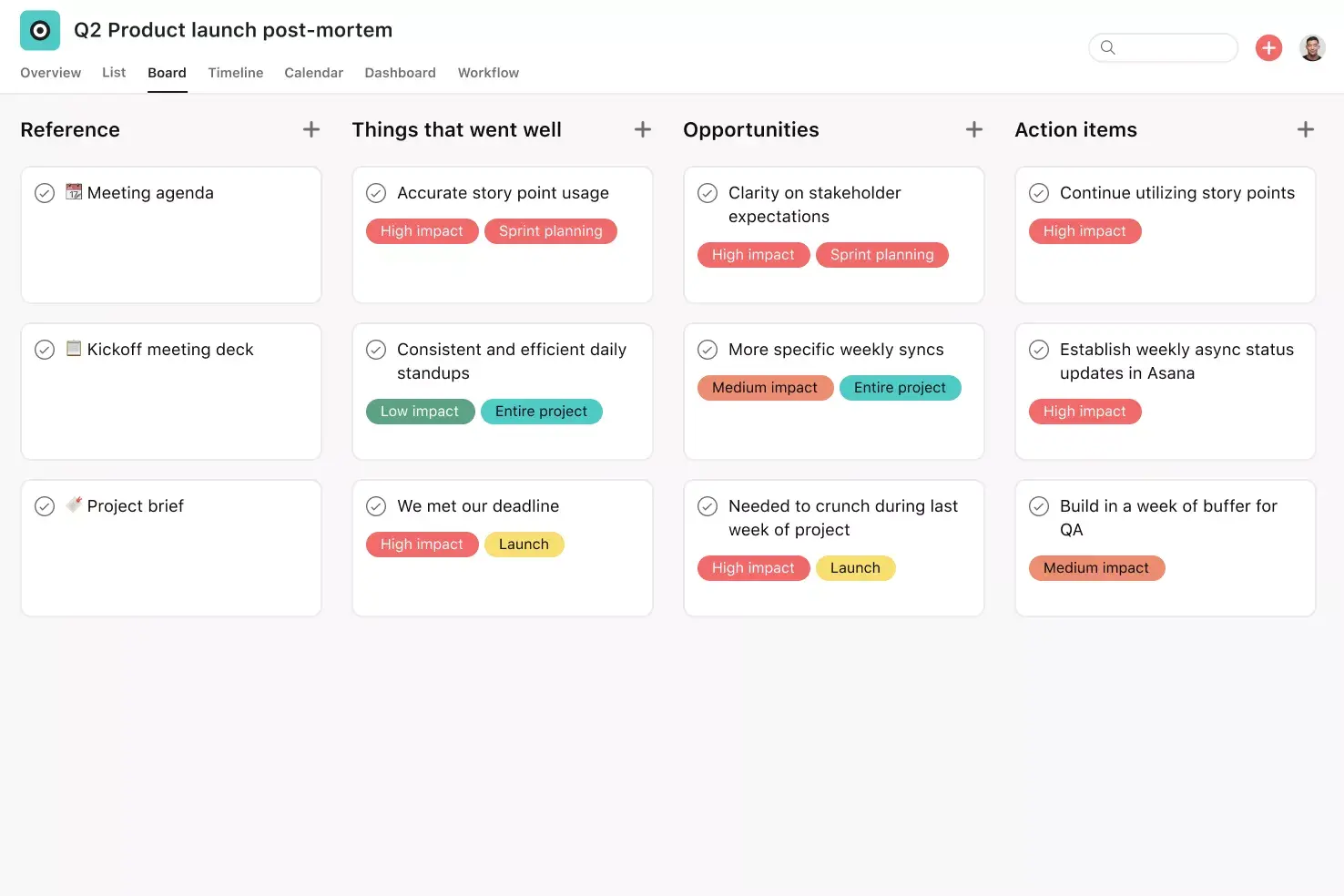 [product ui] Project postmortem in Asana, Kanban style project view (Boards)