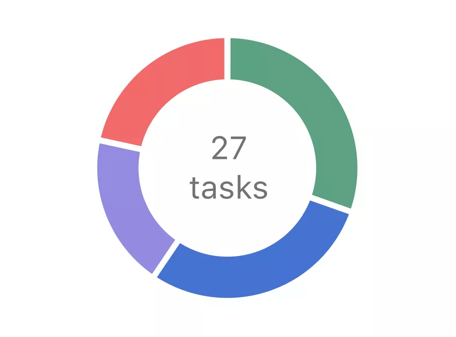 Homepage hero piechart