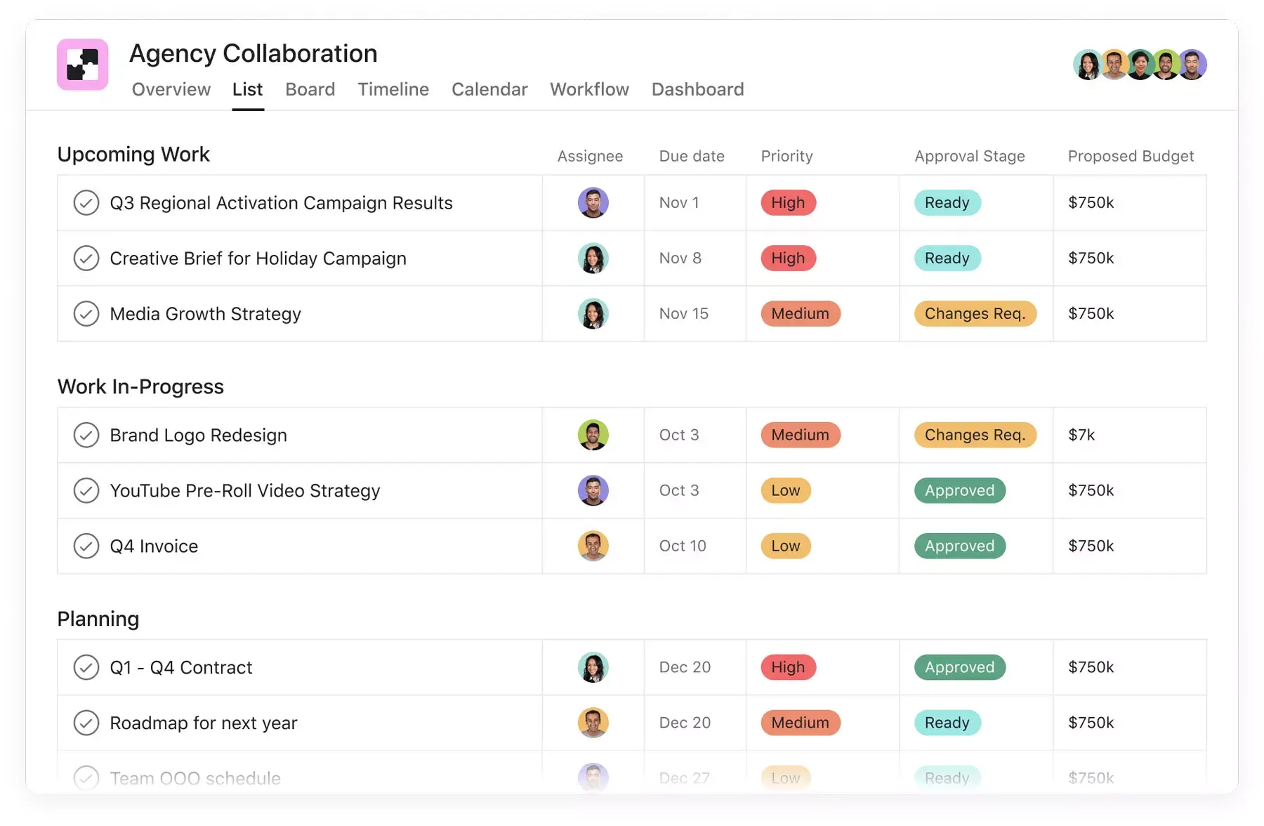 [Interfaz de usuario del producto] Ejemplo de proyecto de colaboración con agencias (listas)