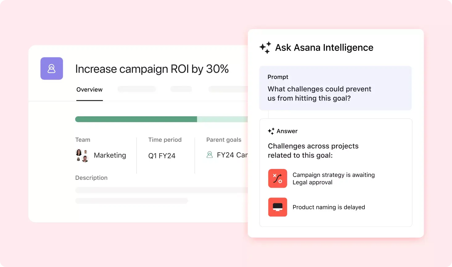 UI produk Asana menampilkan Asana Intelligence yang menanggapi pertanyaan "Apa tantangan yang menghalangi kita untuk mencapai gol proyek"