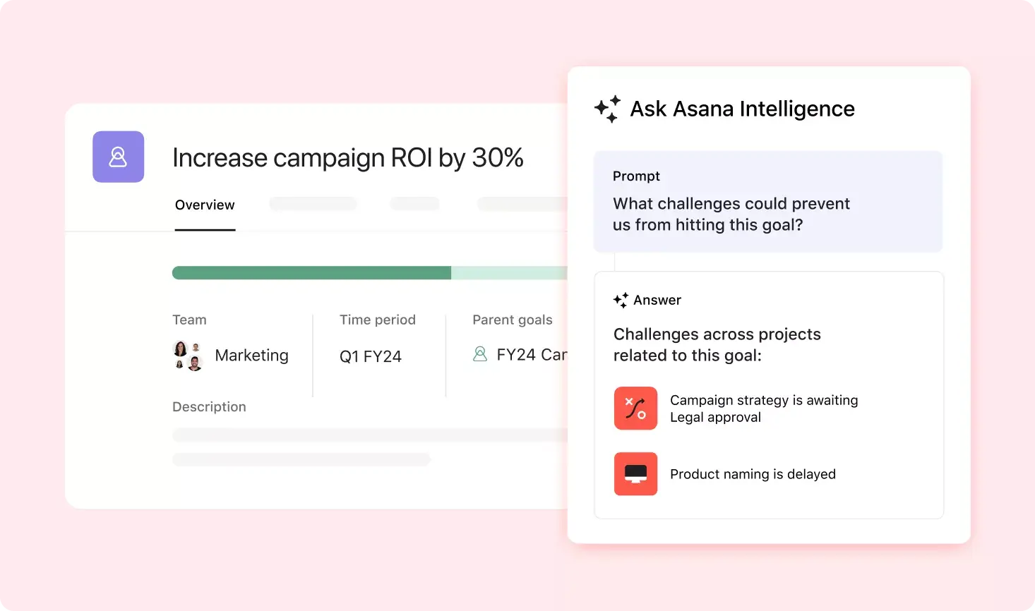 Interface do usuário do produto Asana mostrando a Asana Intelligence respondendo à pergunta “Quais desafios podem nos impedir de atingir uma meta do projeto?”