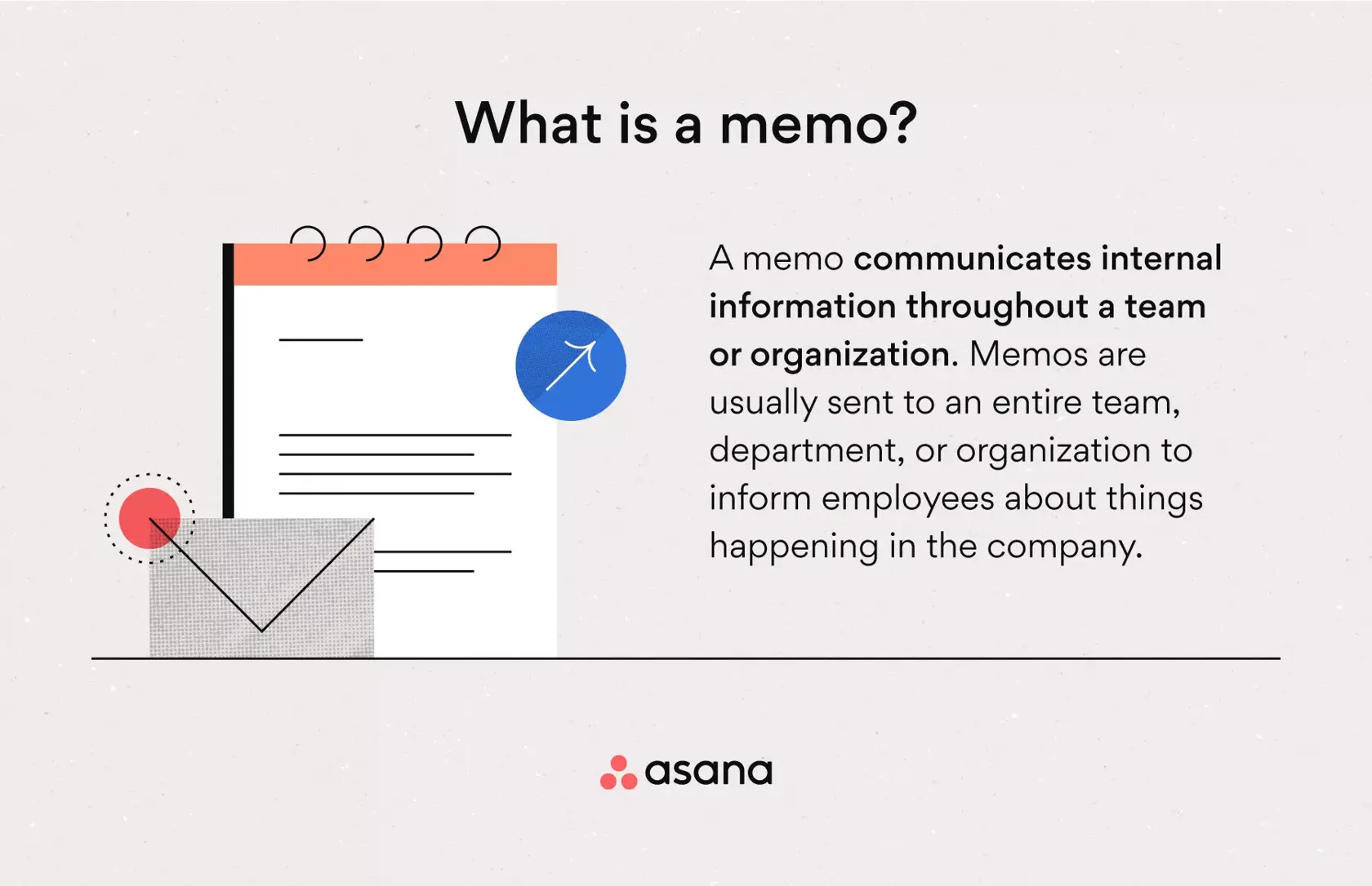 How to Write an Effective Memo (Free Template) [2023] • Asana