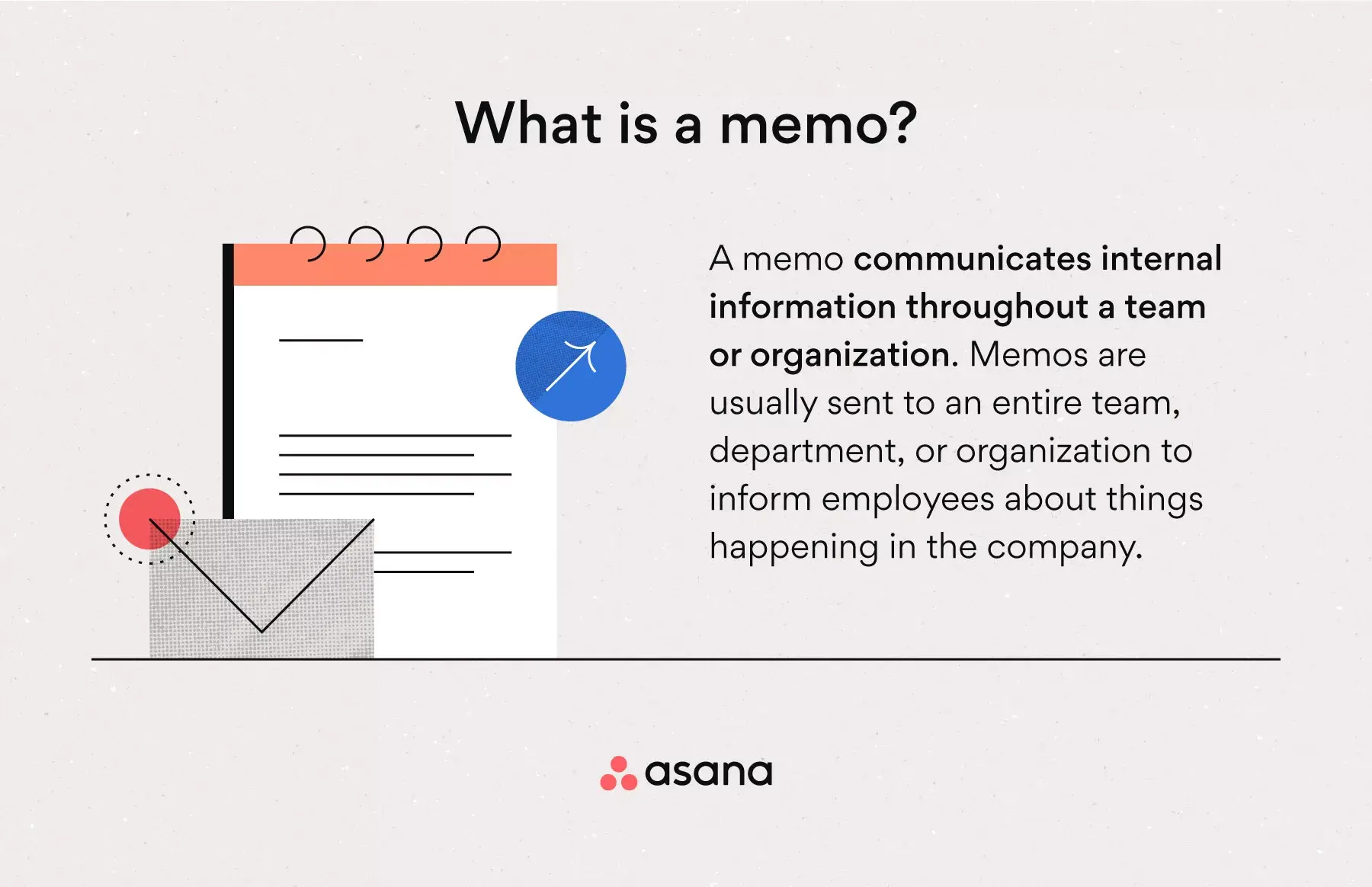 [Inline illustration] what is a memo (infographic)