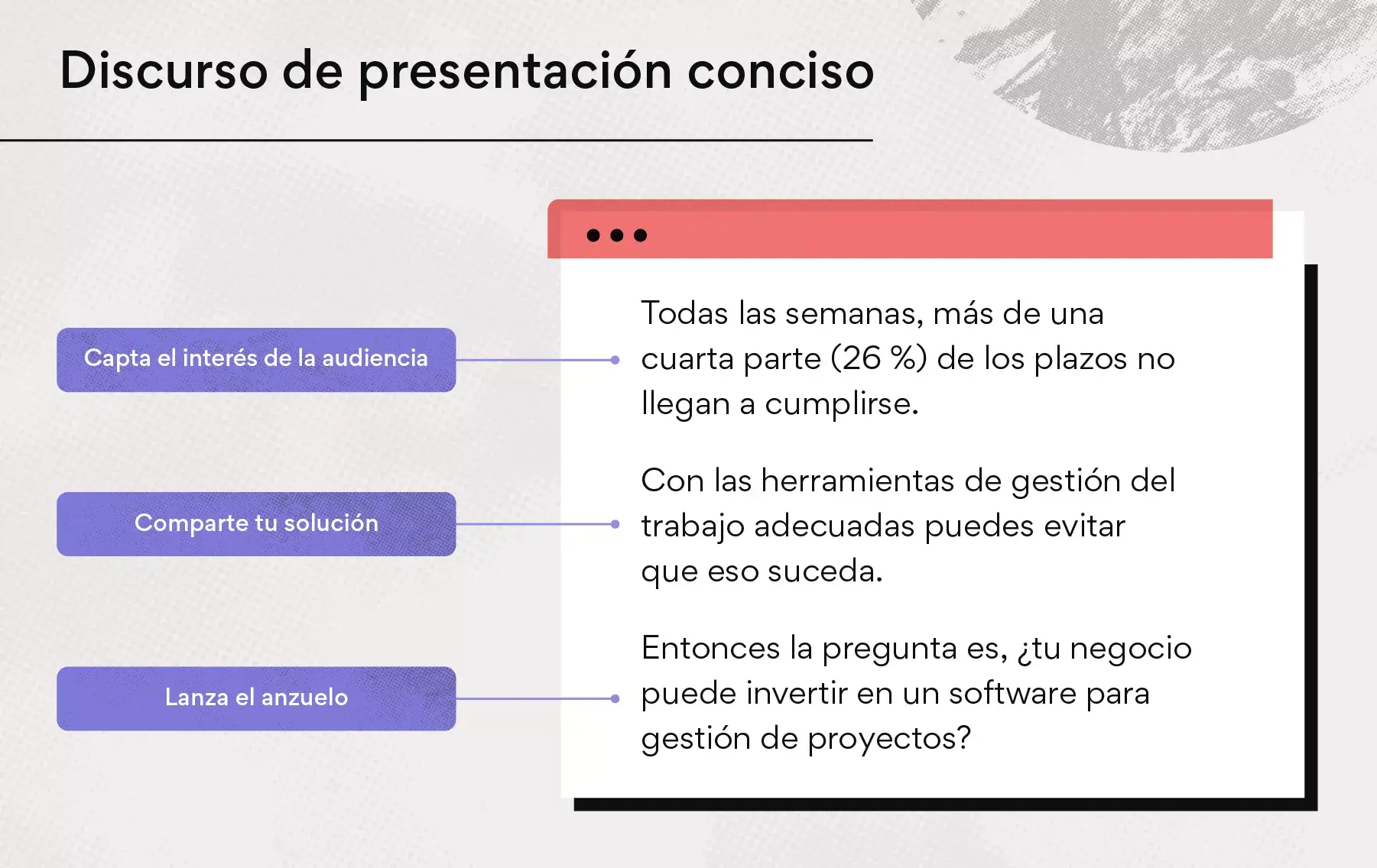 Discurso de presentación conciso