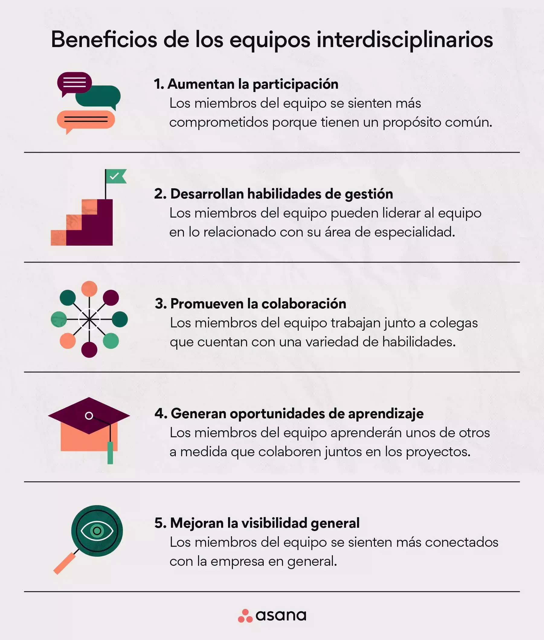 Los 5 beneficios de los equipos interdisciplinarios