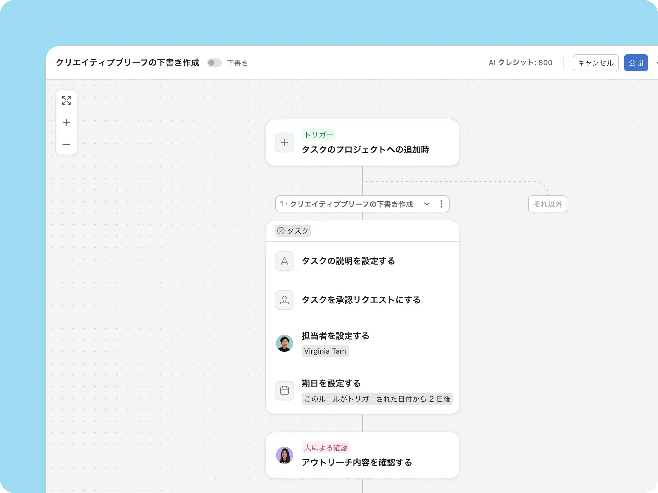 [AIS] すべての仕事を完了に導く