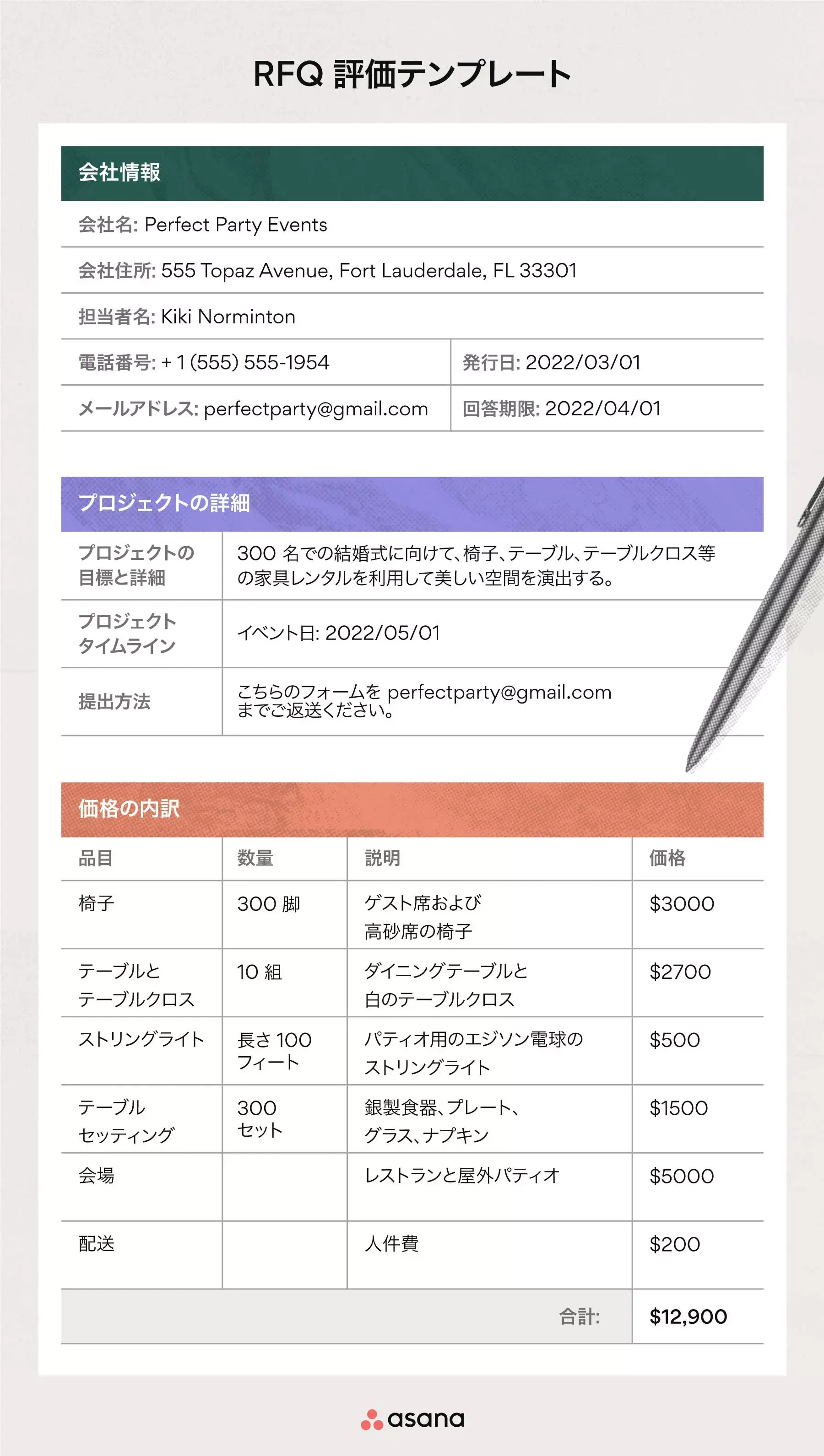 RFQ 評価テンプレート