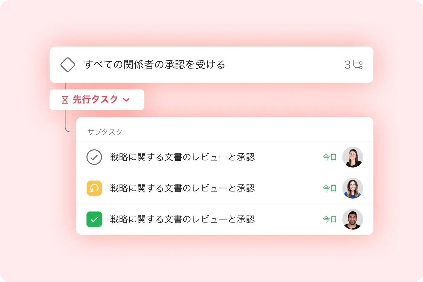 仕事を定義のアイコン