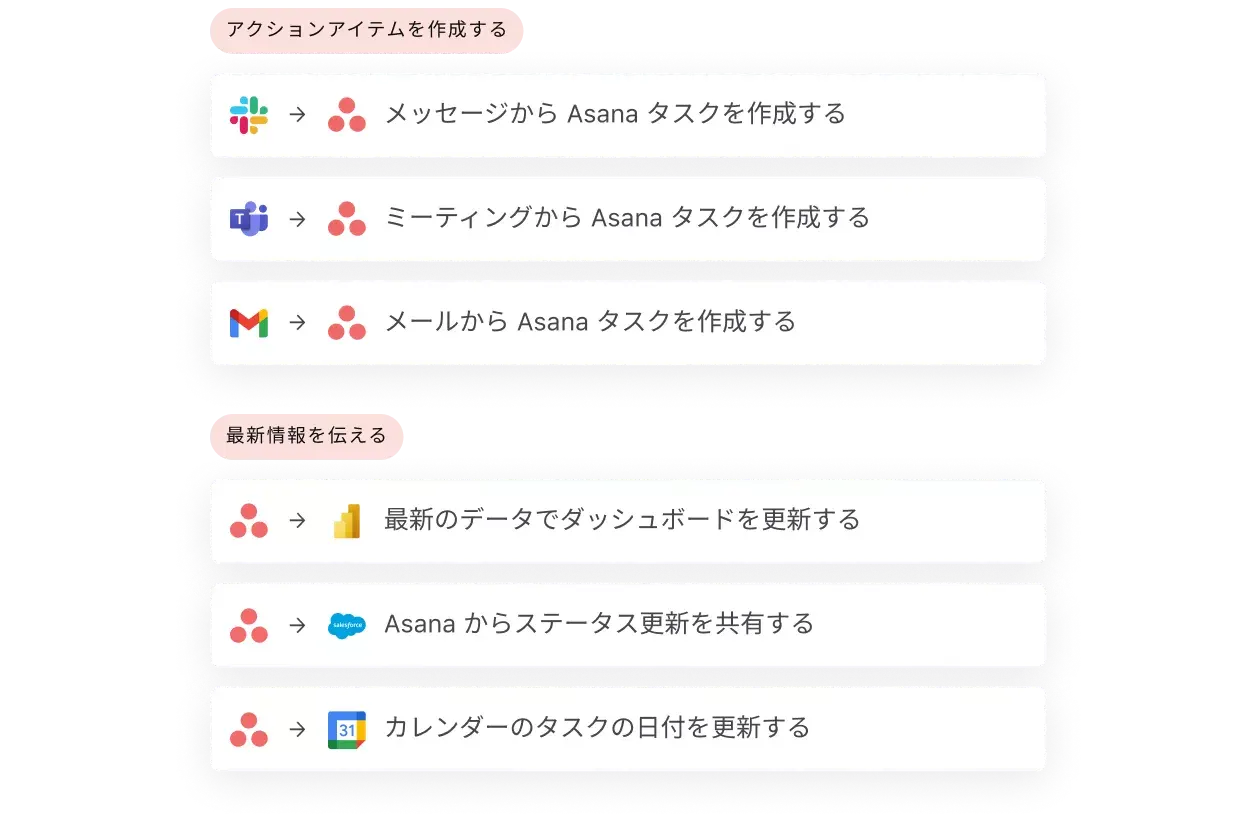 Asana で仕事を自動化