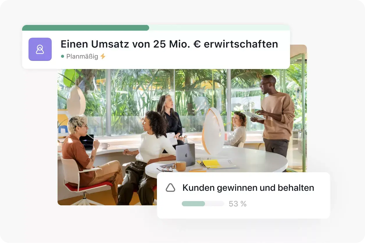 Marketing-Prioritäten erkennen und festlegen