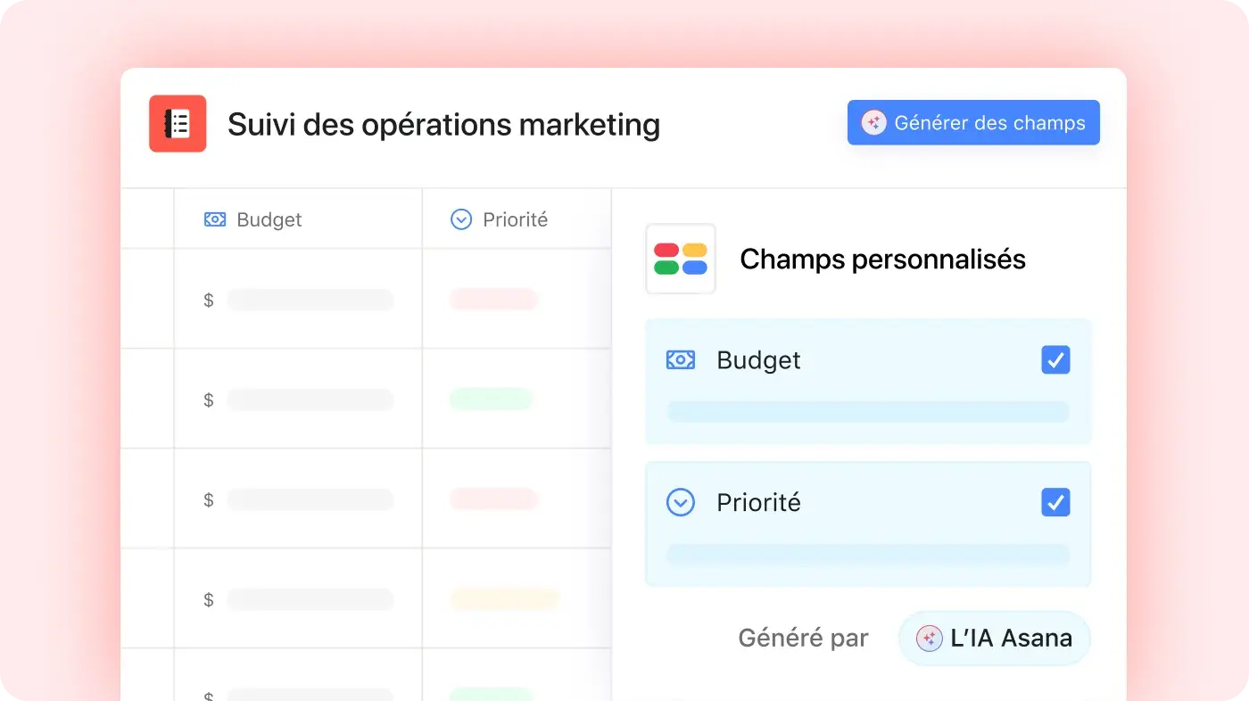 Interface utilisateur du produit de l’IA Asana créant un budget personnalisé et des champs de priorité pour un nouveau projet de suivi des opérations marketing en fonction des informations disponibles sur le projet