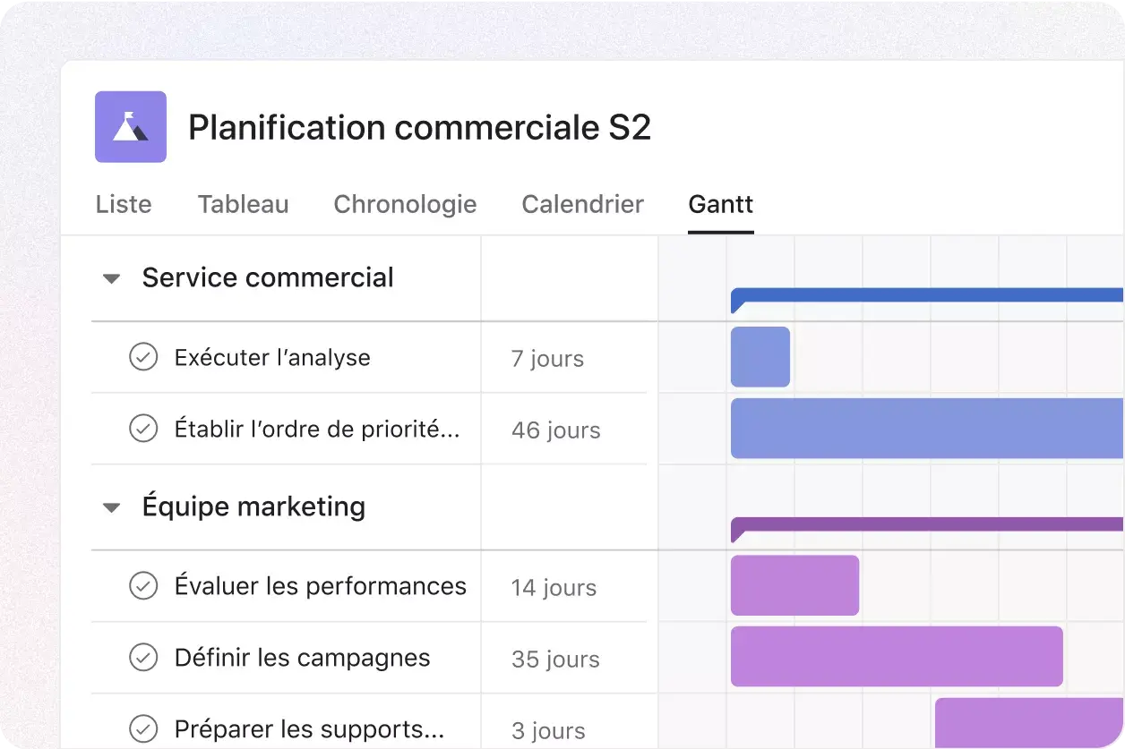 Interface utilisateur du produit pour la vue Gantt sur Asana 