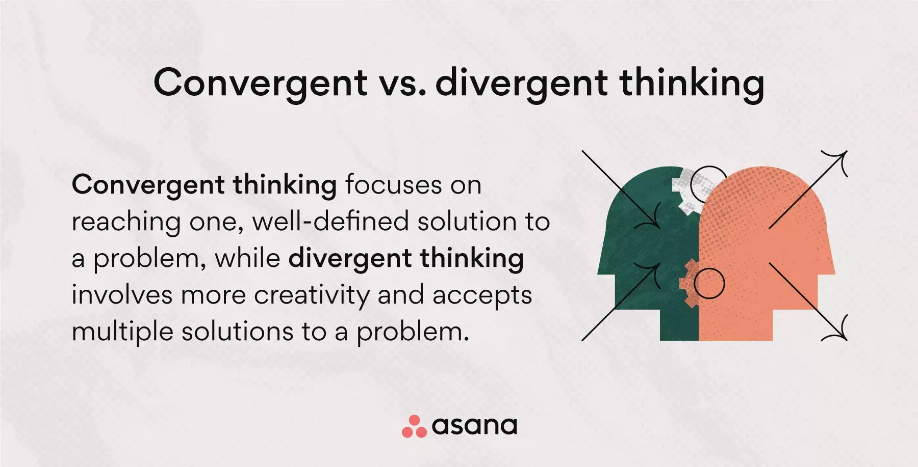 The difference between convergent and divergent