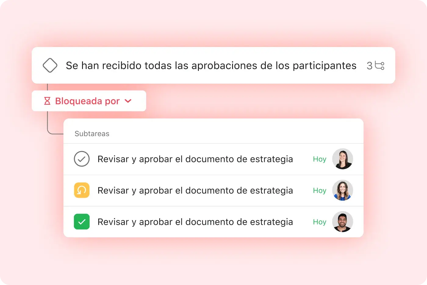 Ícono Define el trabajo