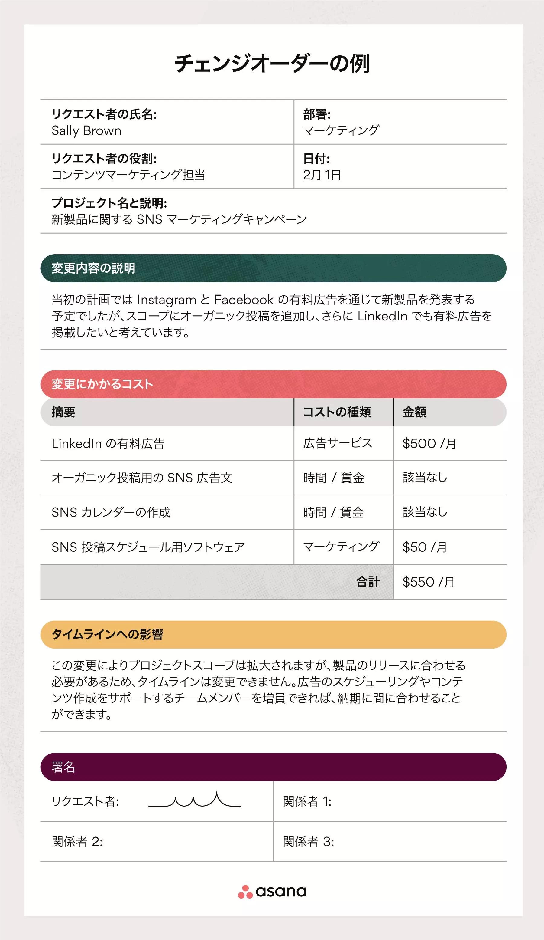 チェンジオーダーのテンプレート: プロジェクトスコープを変更する方法 