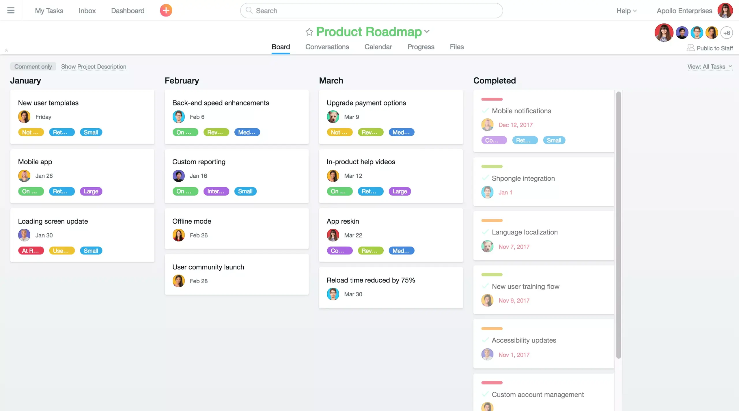 Product roadmap boards