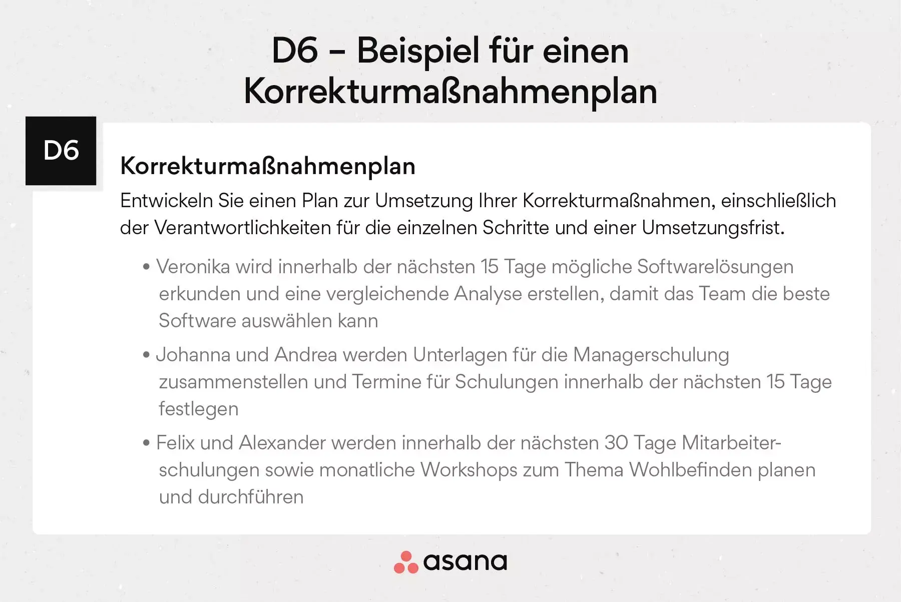 D6 – ein Beispiel für Korrekturmaßnahmen