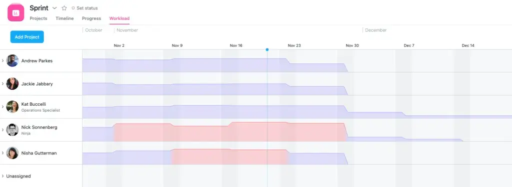 [Resource] How Leverage uses Asana for sprint planning (Image 4)