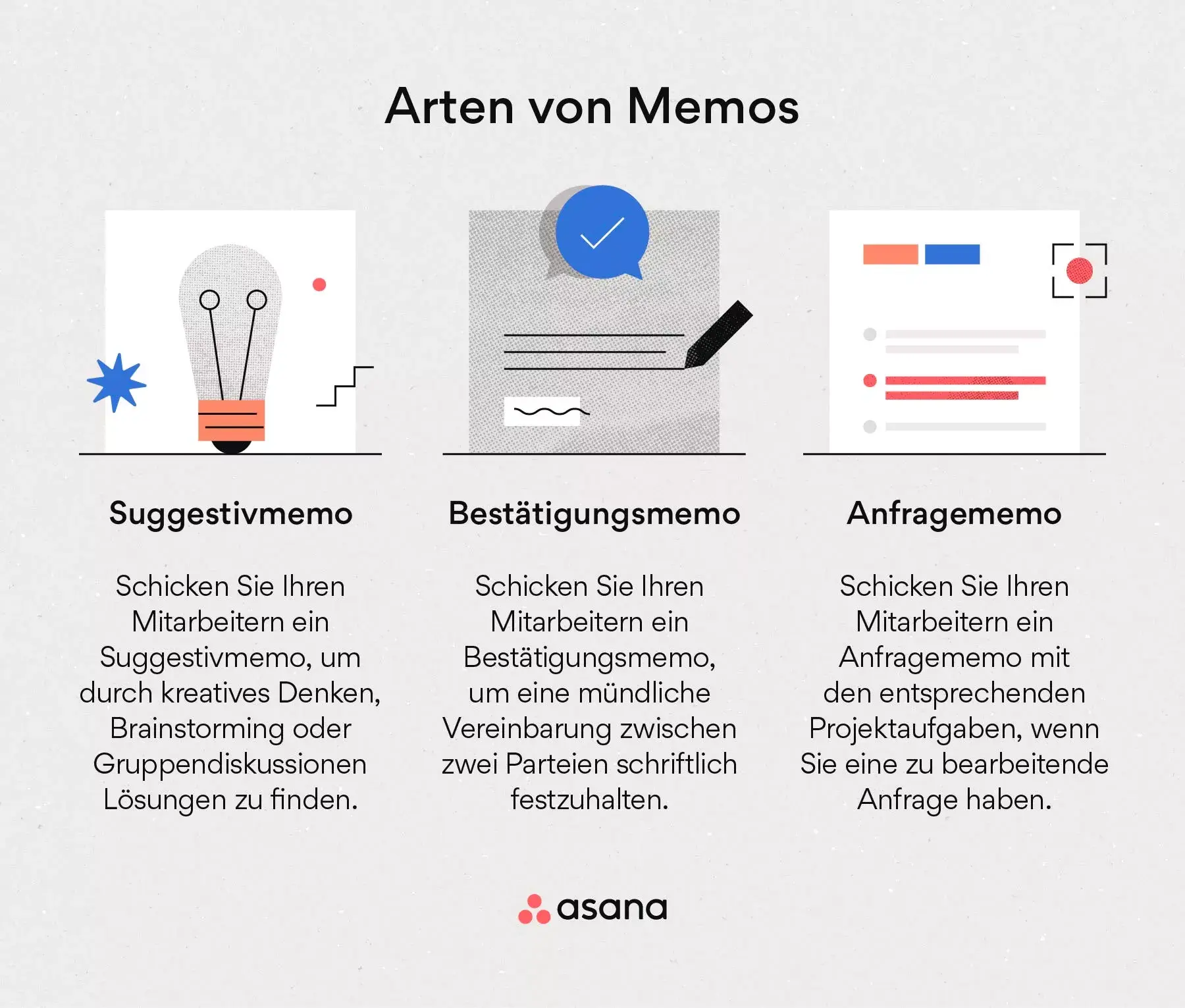 [Inline-Illustration] Arten von Memos (Infografik)