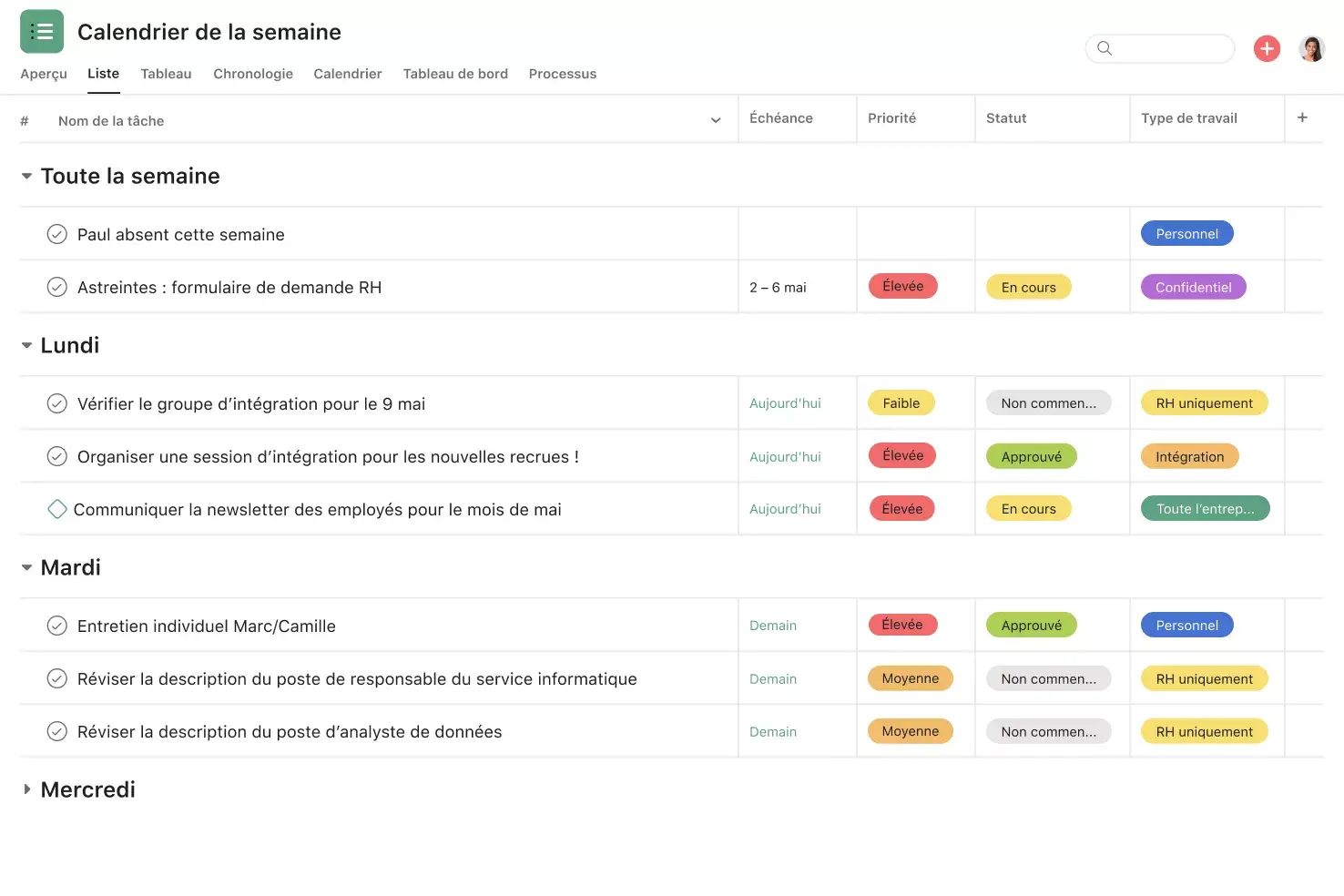 [Product UI] Planning hebdomadaire trié par priorité, statut et type de travail (vue Liste)