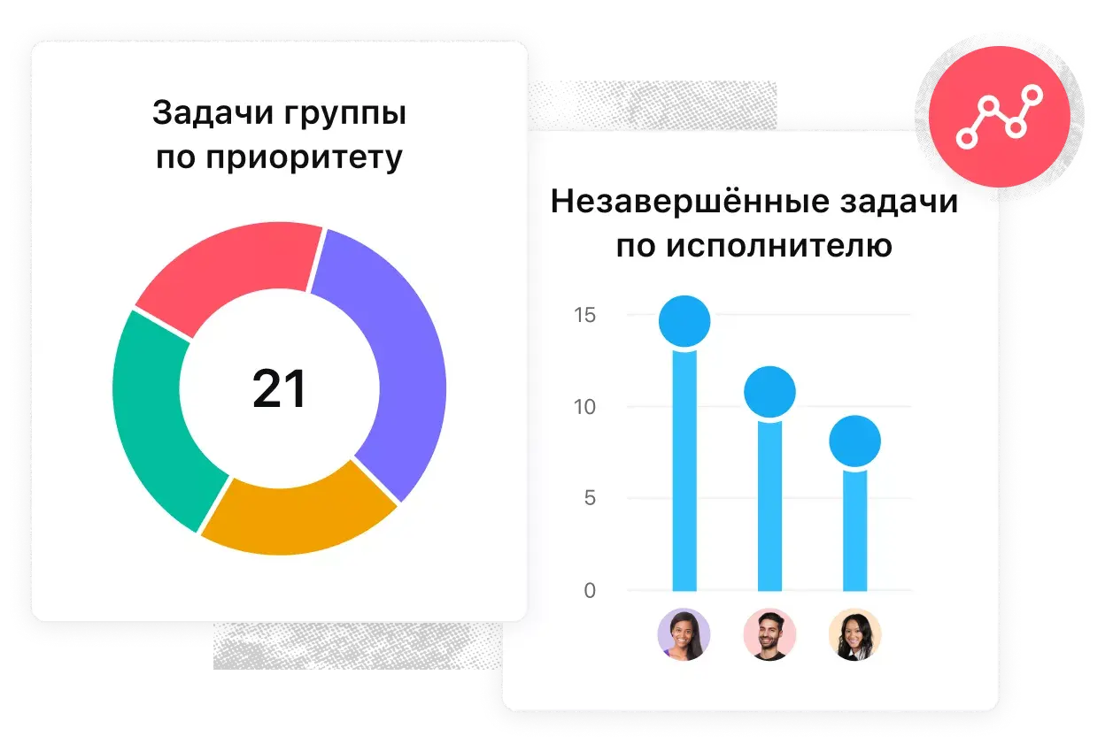 креативное производство — контроль