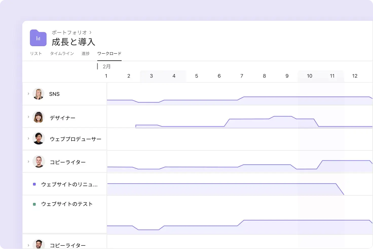 Asana でリソース割り当てを管理