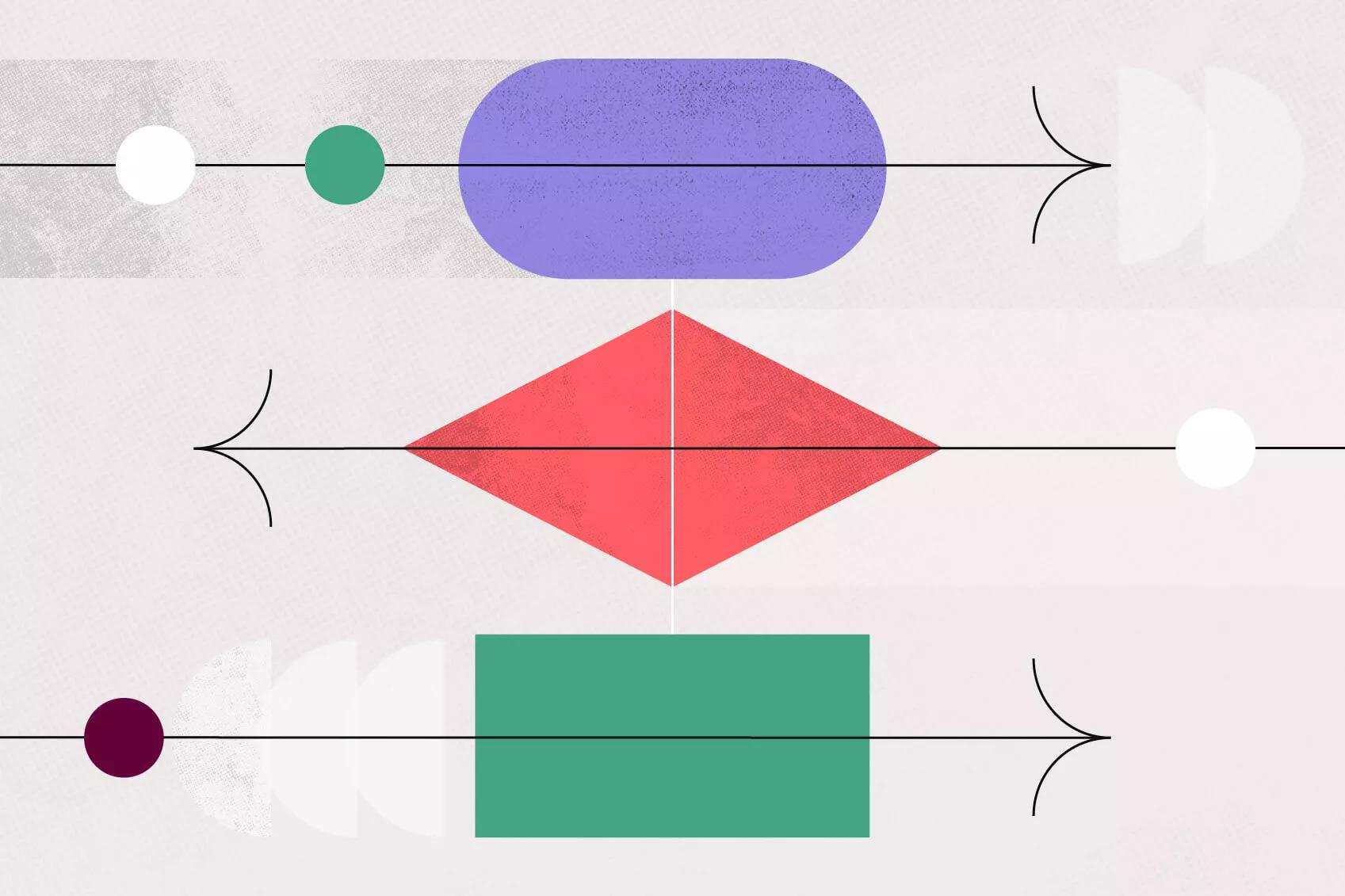 workflow diagram symbols