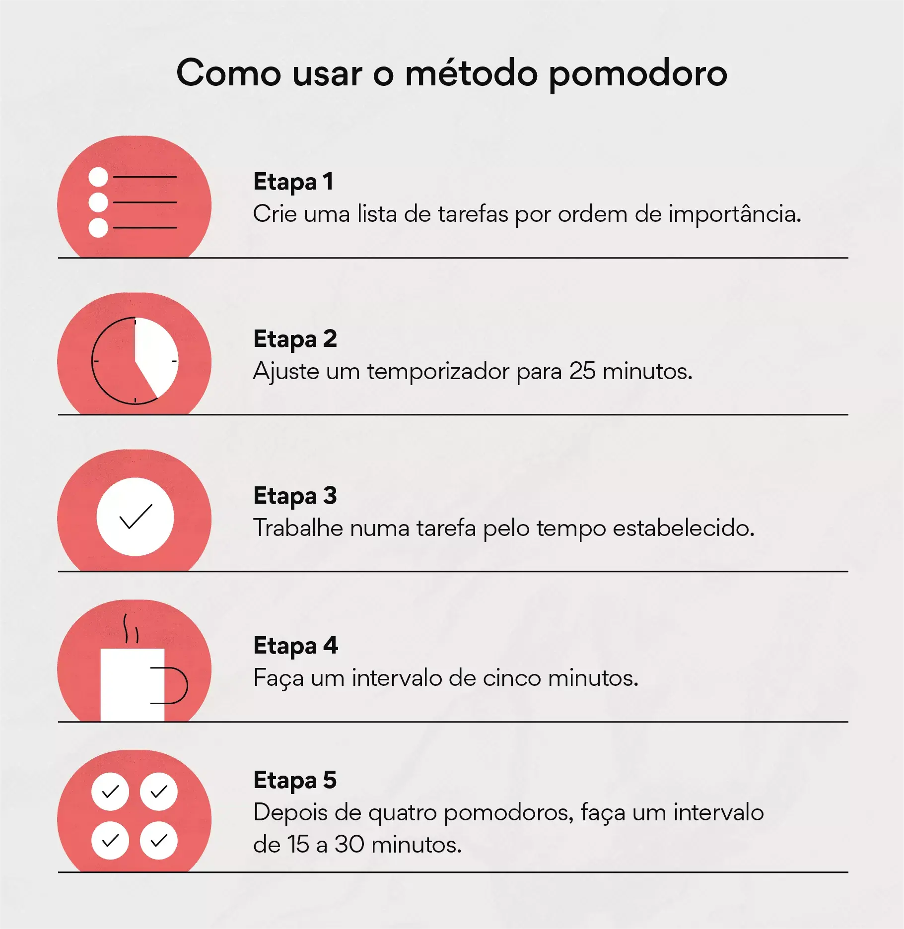 O método Pomodoro de gestão do tempo