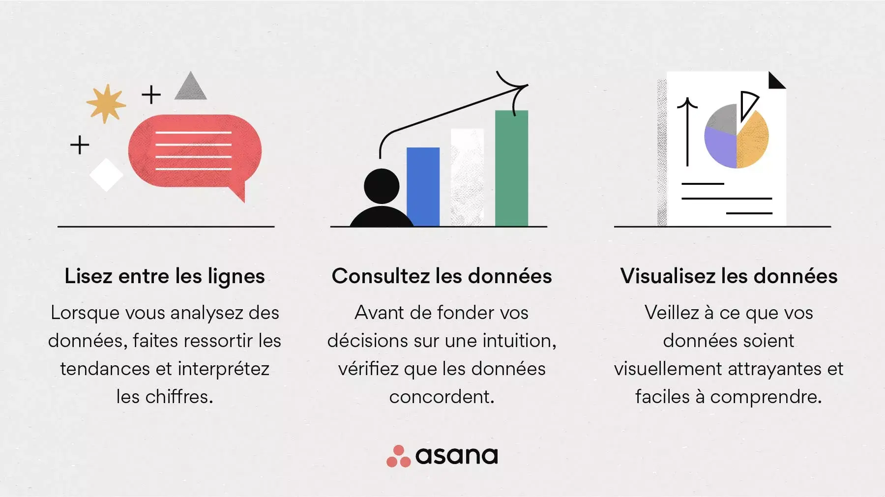 [Illustration intégrée] Astuces pour devenir une organisation orientée données (infographie)