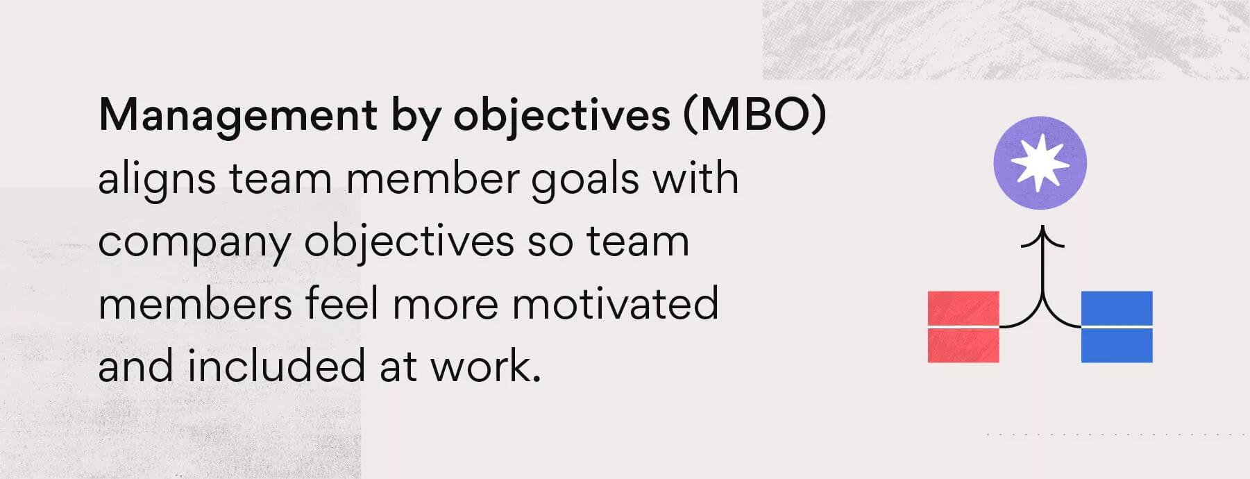 Management Objective