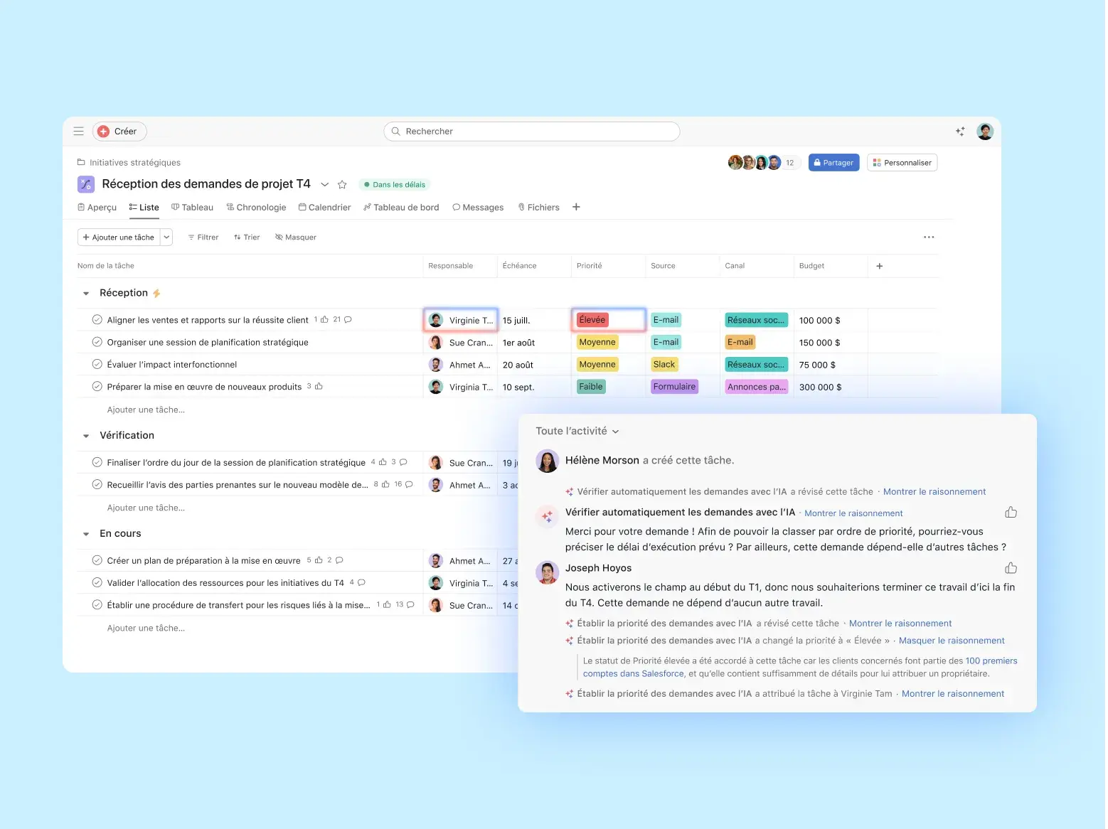 Interface Asana montrant une liste de réception des demandes de projet. Un panneau montre l'IA vérifiant les demandes, modifiant la priorité sur « Élevée » et attribuant la tâche tout en affichant son raisonnement.