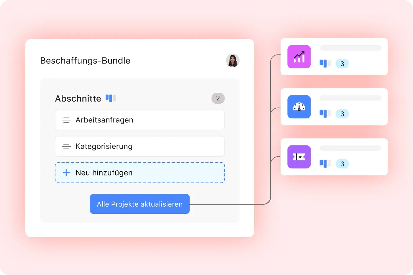 Produkt-UI zur schnellen Anpassung mit Bundles