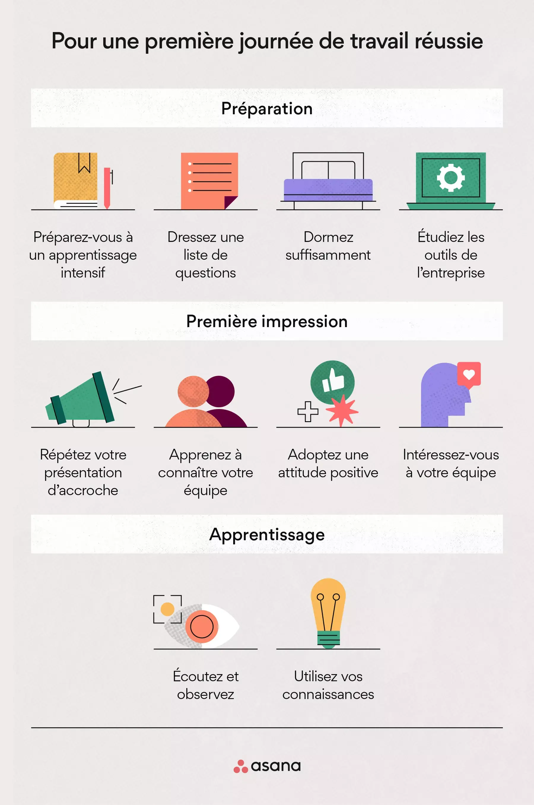 Conseils pour réussir votre premier jour de travail