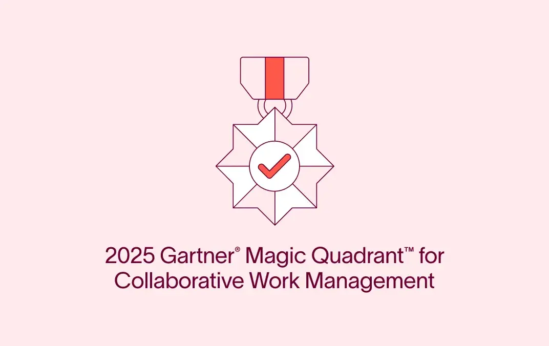 2025 Gartner CWM Card