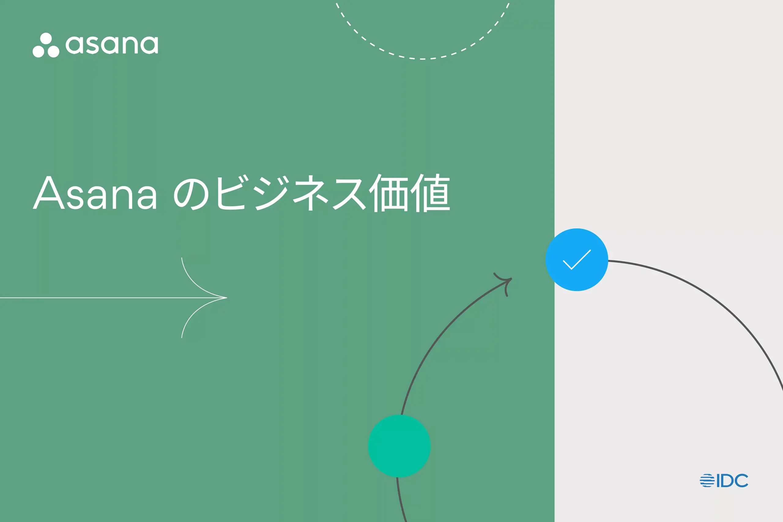 IDC ホワイトペーパー: Asana のビジネスバリュー