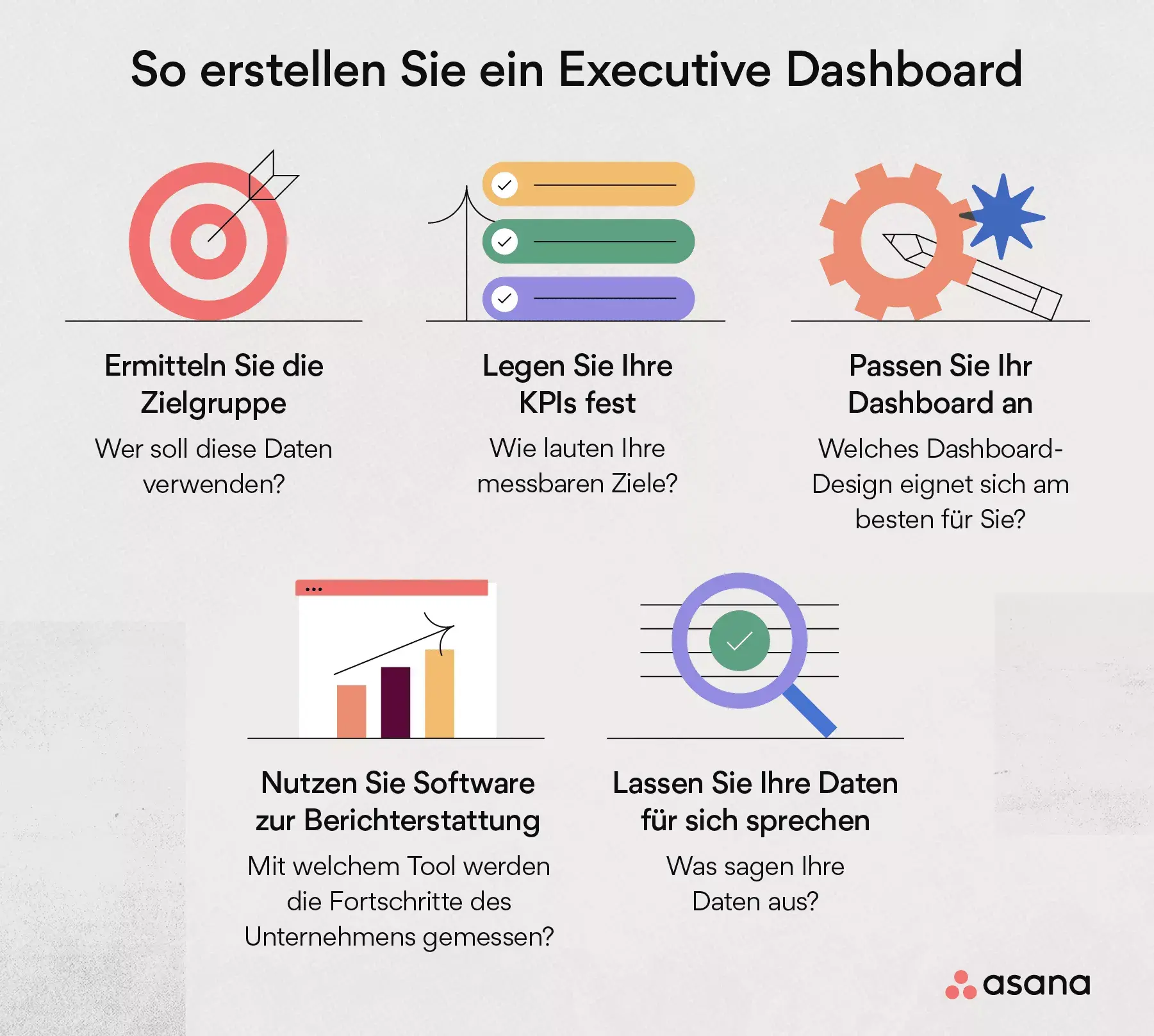 So erstellen Sie Ihr Executive Dashboard