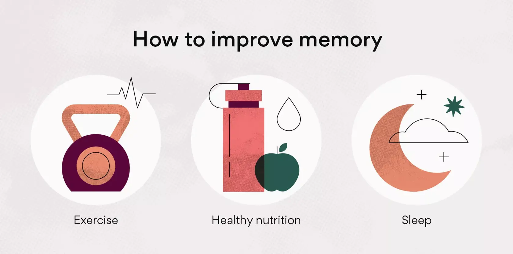 Cara meningkatkan ingatan