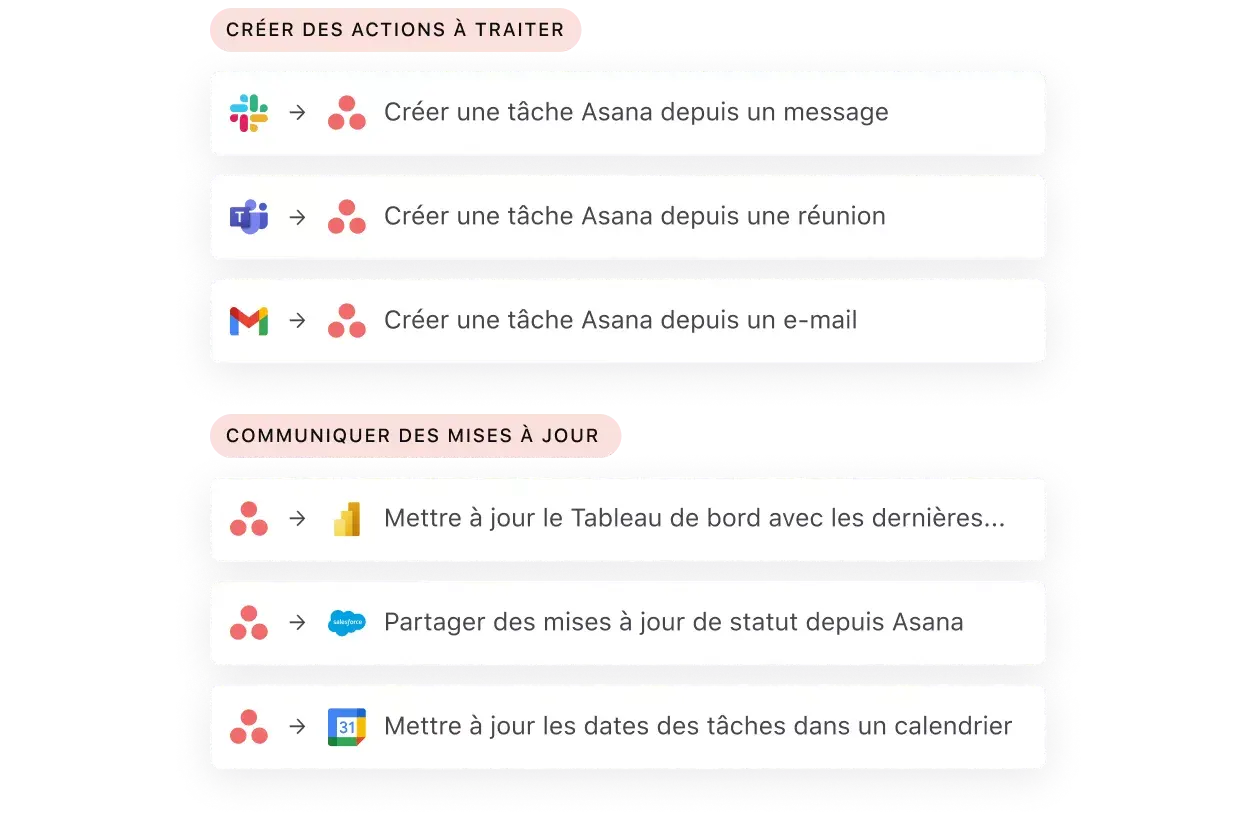 Automatiser votre travail avec Asana