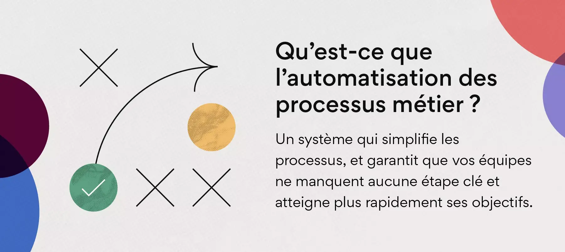 Qu’est-ce que l’automatisation des processus métier ?