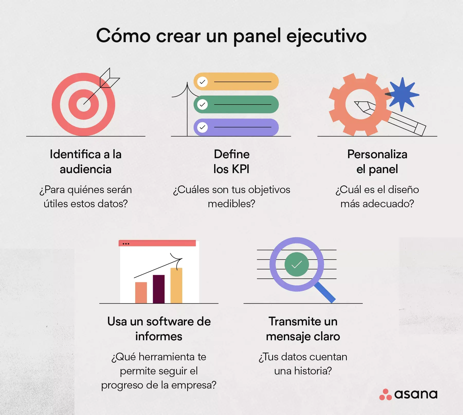 crear tu panel ejecutivo