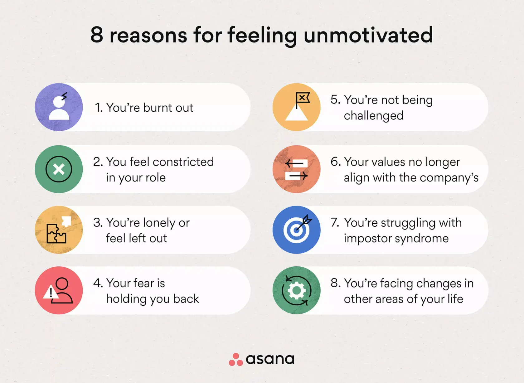 Get Motivated: 10 Tips for Finding Motivation [2023] • Asana
