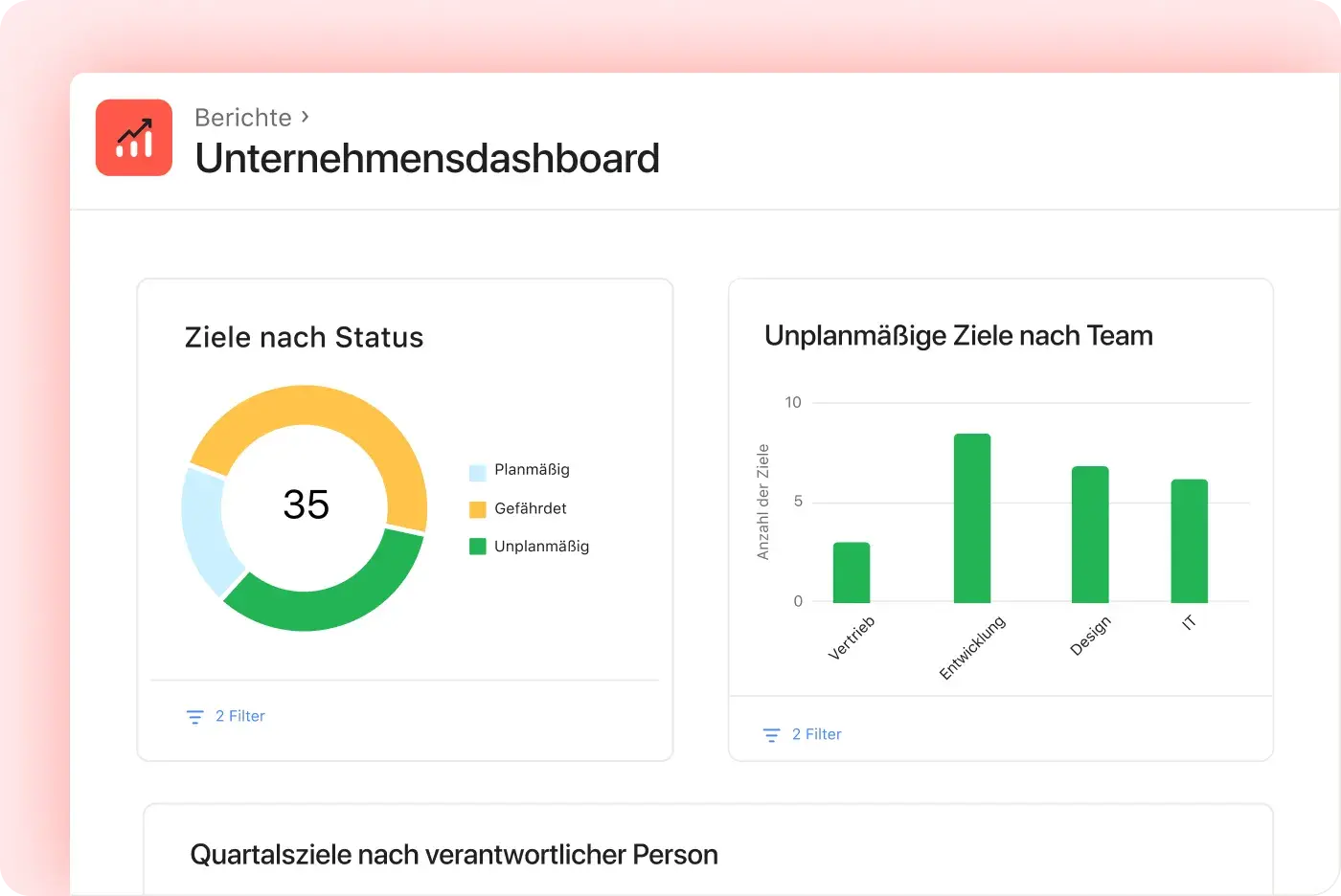 Über Fortschritte berichten – Symbol
