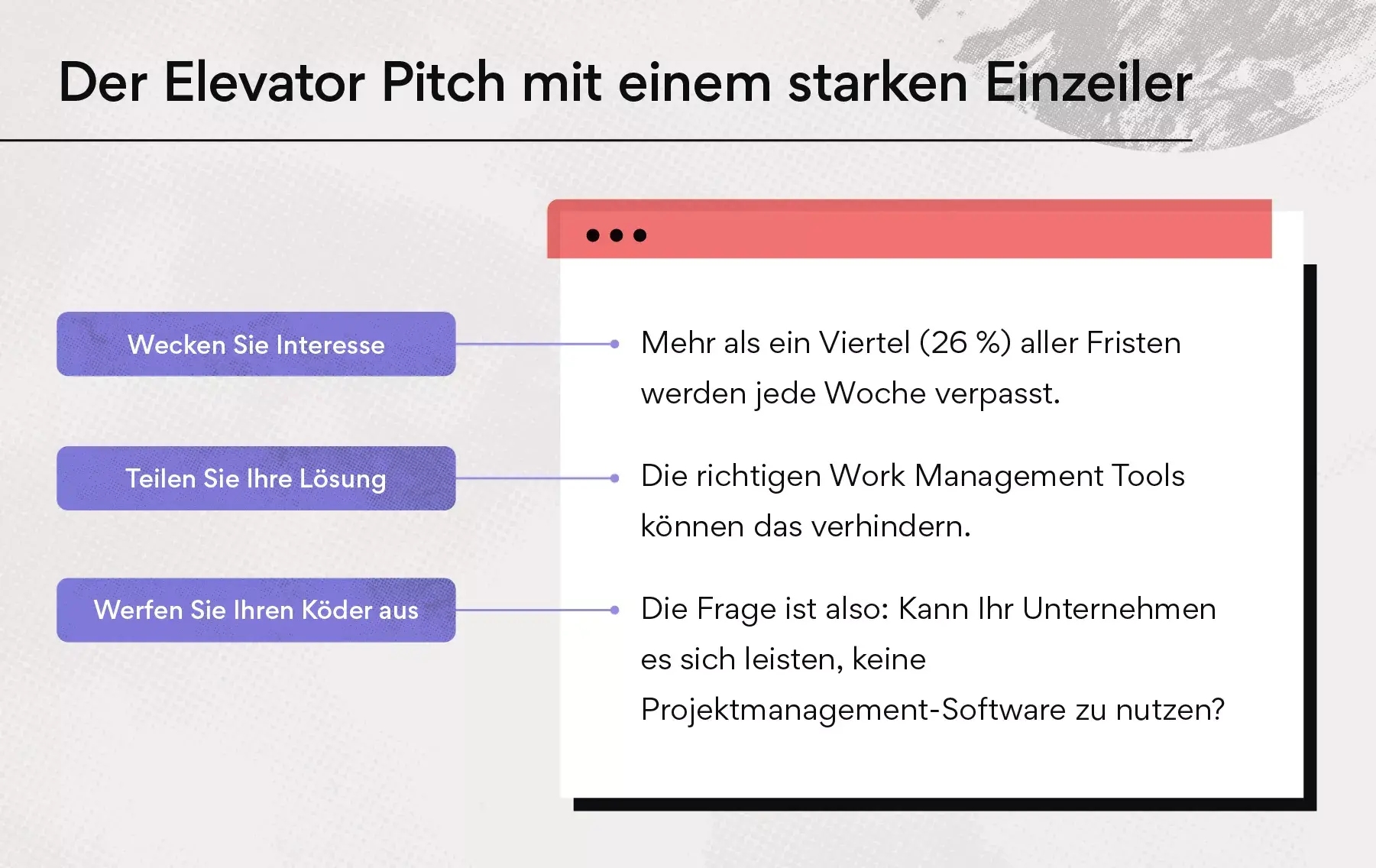 Der Elevator Pitch mit einem starken Einzeiler