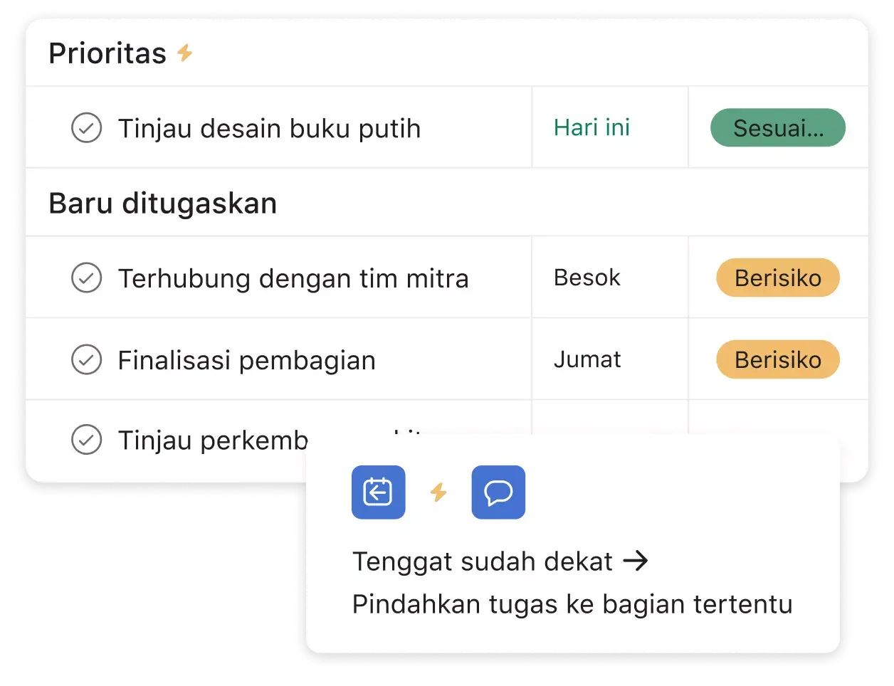 manajemen tugas di Asana