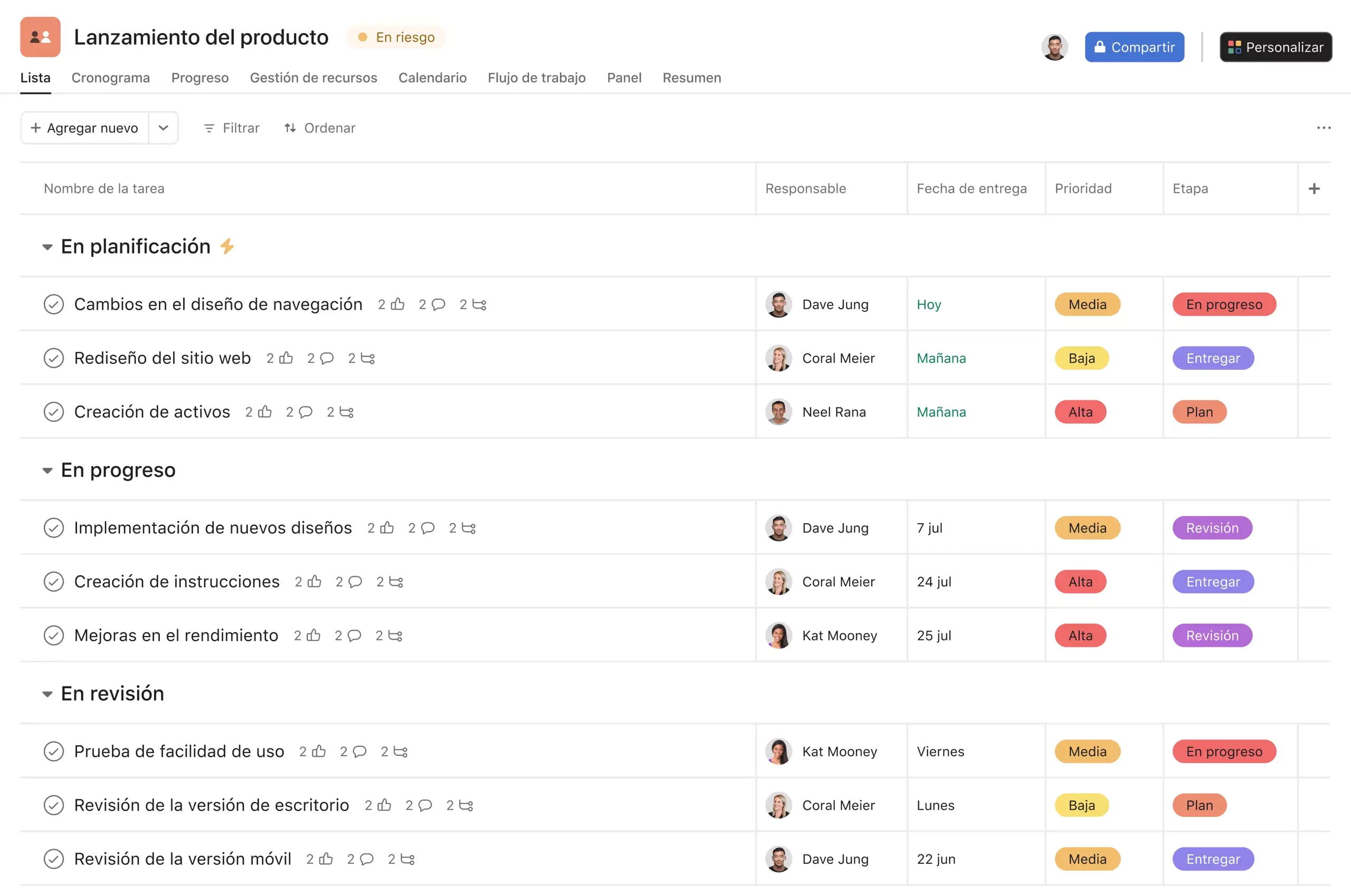 Screenshot of a project management software (like Asana) showing a 'Product Launch' list view. Tasks are organized by status (In planning, In progress, In revision) with assignees, due dates, and priority levels.